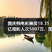 国庆档电影票房18.35亿观影人次5007万，国产影片占比近99%（图2）
