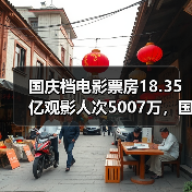 国庆档电影票房18.35亿观影人次5007万，国产影片占比近99%（图3）