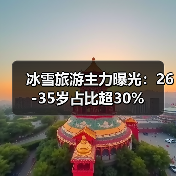 冰雪旅游主力曝光：26-35岁占比超30%（图2）