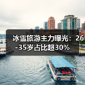 冰雪旅游主力曝光：26-35岁占比超30%（图1）