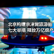 北京构建京津冀旅游圈七大举措 释放万亿级产业新动能(图4) 北京构建京津冀旅游圈七大举措 释放万亿级产业新动能(图4)