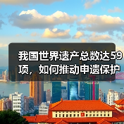 我国世界遗产总数达59项,如何推动申遗保护与文明传承?(图3) 我国世界遗产总数达59项,如何推动申遗保护与文明传承?(图3)
