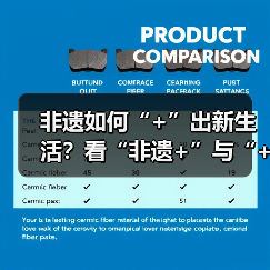 非遗如何“+”出新生活?看“非遗+”与“+非遗”的融合之道(图2) 非遗如何“+”出新生活?看“非遗+”与“+非遗”的融合之道(图2)