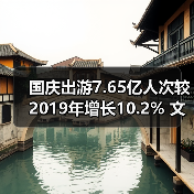 国庆出游7.65亿人次较2019年增长10.2% 文旅消费热力全开（图2）