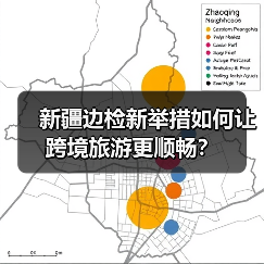 新疆边检新举措如何让跨境旅游更顺畅?(图3) 新疆边检新举措如何让跨境旅游更顺畅?(图3)