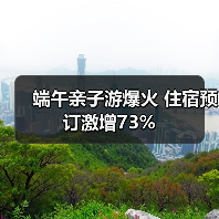 端午亲子游爆火 住宿预订激增73%(图2) 端午亲子游爆火 住宿预订激增73%(图2)
