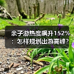 亲子游热度飙升152%：怎样规划出游高峰？