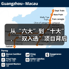 从“六大”到“十大”,“双入选”项目背后的文化密码(图2) 从“六大”到“十大”,“双入选”项目背后的文化密码(图2)