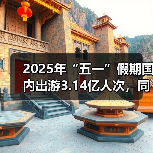 2025年“五一”假期国内出游3.14亿人次，同比增长6.4%（图2）