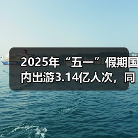 2025年“五一”假期国内出游3.14亿人次，同比增长6.4%（图3）
