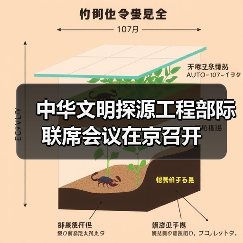 中华文明探源工程部际联席会议在京召开(图4) 中华文明探源工程部际联席会议在京召开(图4)