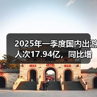 2025年一季度国内出游人次17.94亿,同比增长26.4%(图1) 2025年一季度国内出游人次17.94亿,同比增长26.4%(图1)