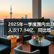 2025年一季度国内出游人次17.94亿,同比增长26.4%(图2) 2025年一季度国内出游人次17.94亿,同比增长26.4%(图2)