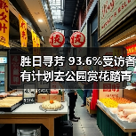 胜日寻芳 93.6%受访者有计划去公园赏花踏青（图1）