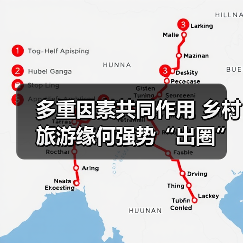 多重因素共同作用 乡村旅游缘何强势“出圈”（图3）