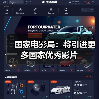 国家电影局:将引进更多国家优秀影片(图1) 国家电影局:将引进更多国家优秀影片(图1)