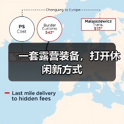 一套露营装备,打开休闲新方式(图3) 一套露营装备,打开休闲新方式(图3)