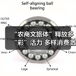 “农商文旅体”释放多“彩”活力 多样消费激活“春日经济”一池春水