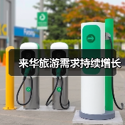 来华旅游需求持续增长(图1) 来华旅游需求持续增长(图1)