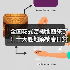全国花式赏樱地图来了!十大胜地解锁春日赏花(图2) 全国花式赏樱地图来了!十大胜地解锁春日赏花(图2)