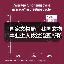 国家文物局：我国文物事业进入依法治理新阶段（图2）