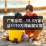 广电总局:18.3万家酒店1159万间客房实现“便捷看电视”(图1) 广电总局:18.3万家酒店1159万间客房实现“便捷看电视”(图1)