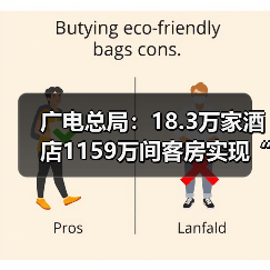 广电总局:18.3万家酒店1159万间客房实现“便捷看电视”(图2) 广电总局:18.3万家酒店1159万间客房实现“便捷看电视”(图2)