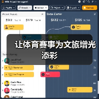 让体育赛事为文旅增光添彩(图1) 让体育赛事为文旅增光添彩(图1)