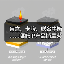 盲盒、卡牌、联名牛奶……哪吒IP产品销量火箭式飙升(图3) 盲盒、卡牌、联名牛奶……哪吒IP产品销量火箭式飙升(图3)