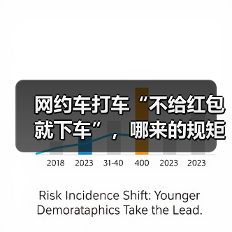 网约车打车“不给红包就下车”，哪来的规矩？（图4）