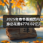 2025年春节假期国内出游总花费6770.02亿元,同比增长7.0%(图1) 2025年春节假期国内出游总花费6770.02亿元,同比增长7.0%(图1)