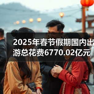 2025年春节假期国内出游总花费6770.02亿元，同比增长7.0%