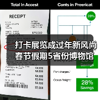 打卡展览成过年新风尚 春节假期5省份博物馆接待游客超500万人次(图4) 打卡展览成过年新风尚 春节假期5省份博物馆接待游客超500万人次(图4)