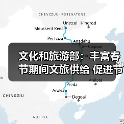 文化和旅游部：丰富春节期间文旅供给 促进节日文旅消费（图3）