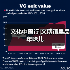 文化中国行|文博馆里品年味儿（图1）