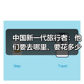 中国新一代旅行者:他们要去哪里、要花多少钱(图3) 中国新一代旅行者:他们要去哪里、要花多少钱(图3)