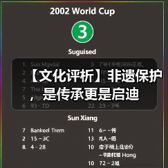 【文化评析】非遗保护，是传承更是启迪（图4）
