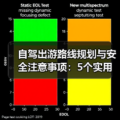 自驾出游路线规划与安全注意事项：5个实用方法（图4）
