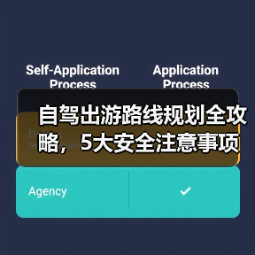 自驾出游路线规划全攻略,5大安全注意事项必看(图1) 自驾出游路线规划全攻略,5大安全注意事项必看(图1)