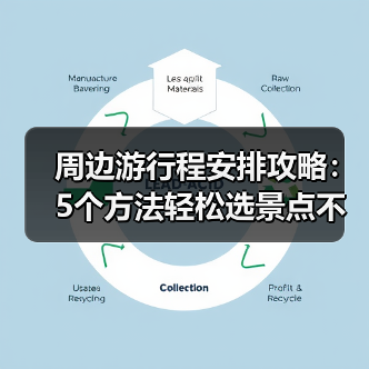 周边游行程安排攻略:5个方法轻松选景点不踩雷(图1) 周边游行程安排攻略:5个方法轻松选景点不踩雷(图1)