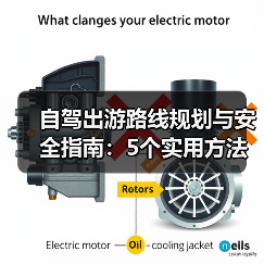 自驾出游路线规划与安全指南:5个实用方法(图1) 自驾出游路线规划与安全指南:5个实用方法(图1)