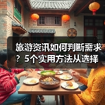 旅游资讯如何判断需求?5个实用方法从选择到使用维护(图1) 旅游资讯如何判断需求?5个实用方法从选择到使用维护(图1)