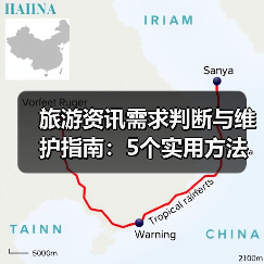 旅游资讯需求判断与维护指南:5个实用方法(图4) 旅游资讯需求判断与维护指南:5个实用方法(图4)