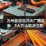 万米旅游资讯央广网旅游:5大方法解决信息筛选与装备选购难题(图2) 万米旅游资讯央广网旅游:5大方法解决信息筛选与装备选购难题(图2)