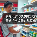 奇漫悦游资讯网旅游装备维护全攻略:从需求判断到日常保养5步法(图2) 奇漫悦游资讯网旅游装备维护全攻略:从需求判断到日常保养5步法(图2)
