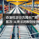 奇漫悦游资讯网央广网旅游-从需求判断到使用维护的5个方法(图1) 奇漫悦游资讯网央广网旅游-从需求判断到使用维护的5个方法(图1)