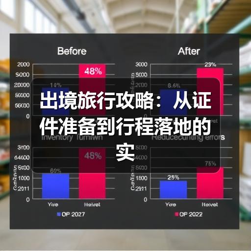 出境旅行攻略:从证件准备到行程落地的实用指南