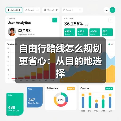 自由行路线怎么规划更省心:从目的地选择到每日行程安排