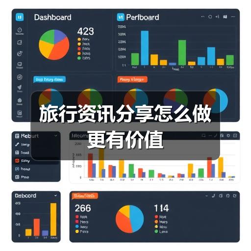 旅行资讯分享怎么做更有价值